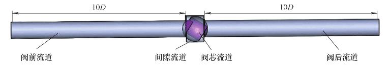 V型球閥數值計算流道三維示意圖